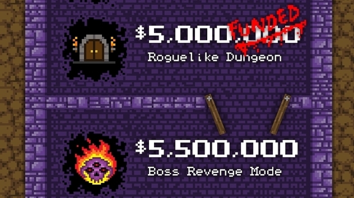 El desarrollador manchado de sangre abandona la meta de $ 5 millones de Roguelike durante cuatro años después del éxito de Kickstarter • Eurogamer.net