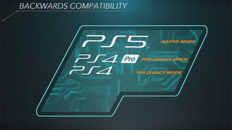 PlayStation 5 jugará "Casi todos" de los 100 mejores juegos de PlayStation 4 en el lanzamiento