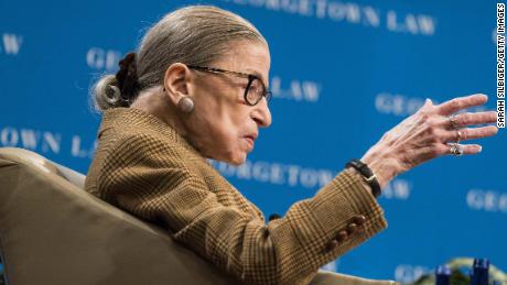 Ruth Bader Ginsburg participa en las discusiones de la Corte Suprema desde el hospital