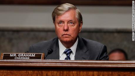 Lindsey Graham quiere que la nueva encuesta de investigación rusa se cierre antes de las elecciones  