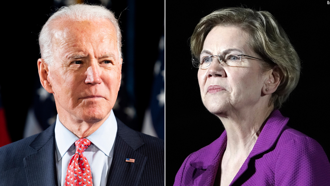 Elizabeth Warren: los demócratas la ven como una candidata cada vez mayor para vicepresidenta mientras el coronavirus baraja la carrera 2020