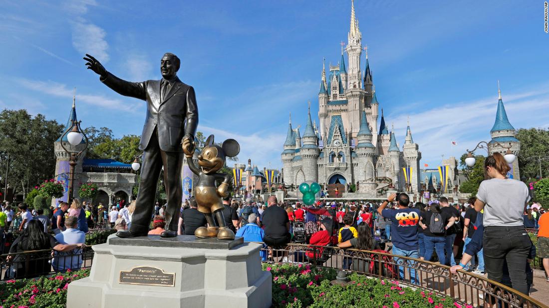 Perspectivas para la reapertura de Disney World y Disneyland: ¿Cómo será?