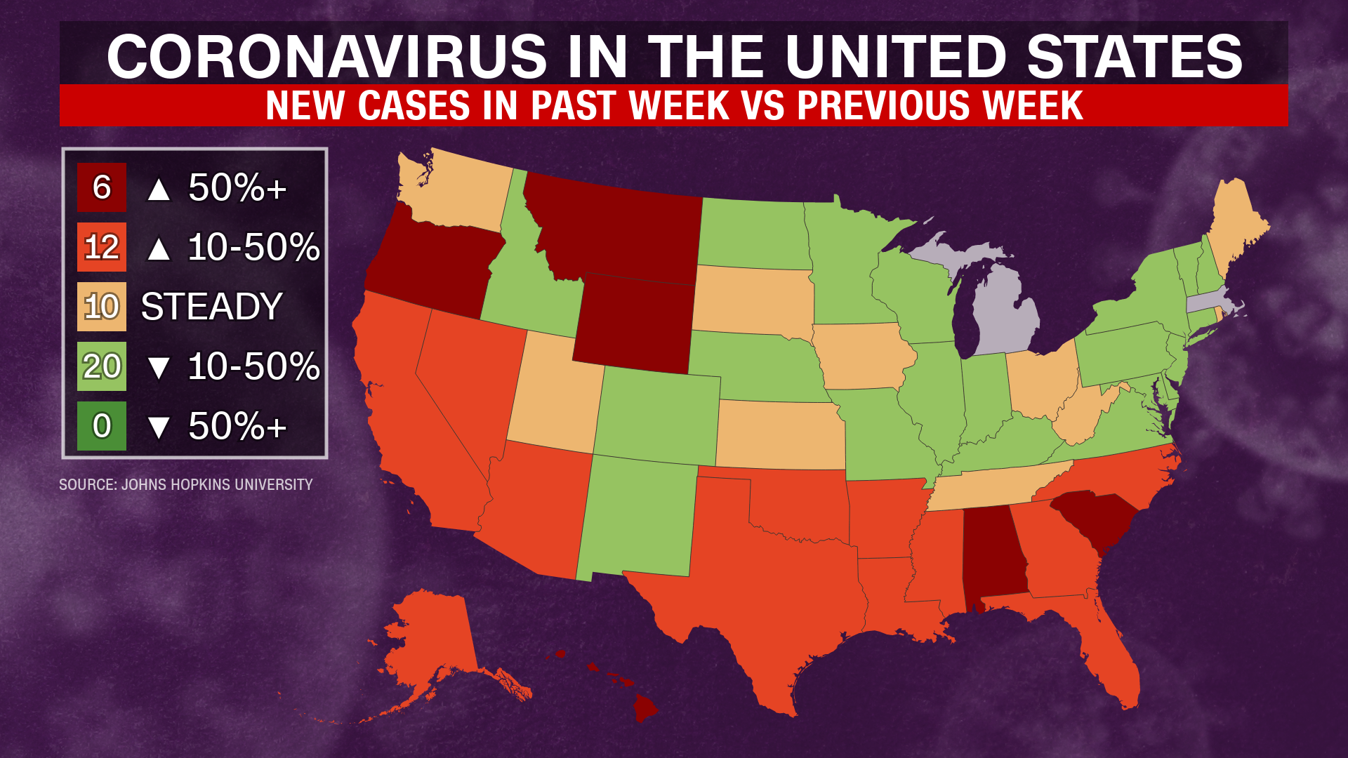 El número de casos de coronavirus está aumentando en 18 estados de EE. UU. Porque el modelo predice más muertes